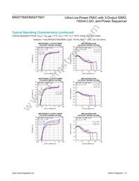 MAX77640AEWV+T Datasheet Page 21