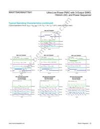 MAX77640AEWV+T Datasheet Page 22