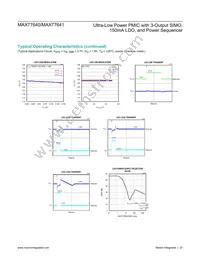 MAX77640AEWV+T Datasheet Page 23