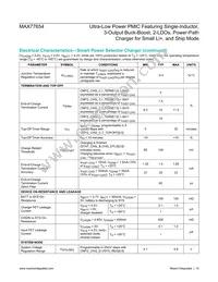 MAX77654AENVN+ Datasheet Page 15