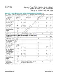 MAX77654AENVN+ Datasheet Page 22