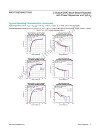 MAX77681AEWV+T Datasheet Page 17