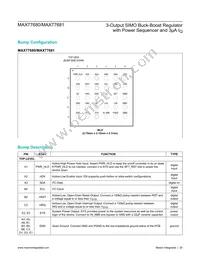 MAX77681AEWV+T Datasheet Page 20