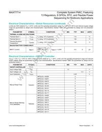 MAX77714EWC+ Datasheet Page 15