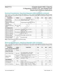 MAX77714EWC+ Datasheet Page 18