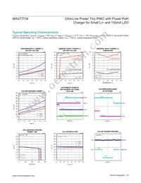 MAX77734CENP+T Datasheet Page 20