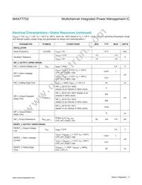 MAX77752BETL+T Datasheet Page 6