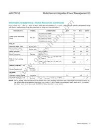 MAX77752BETL+T Datasheet Page 11