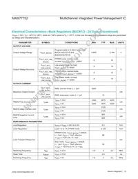 MAX77752BETL+T Datasheet Page 15