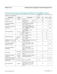 MAX77752BETL+T Datasheet Page 16