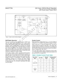 MAX77756DEWL+T Datasheet Page 16