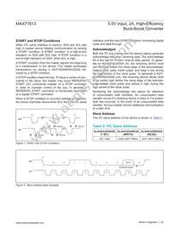 MAX77813EWP+T Datasheet Page 20