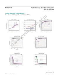 MAX77816AEWP+T Datasheet Page 6