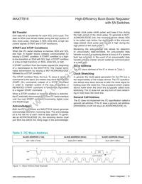 MAX77816AEWP+T Datasheet Page 16