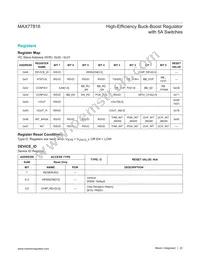 MAX77816AEWP+T Datasheet Page 22