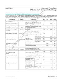 MAX77818EWZ+ Datasheet Page 14