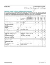 MAX77818EWZ+ Datasheet Page 15