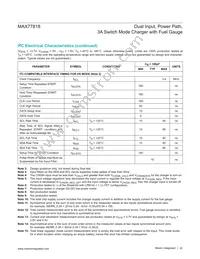 MAX77818EWZ+ Datasheet Page 22