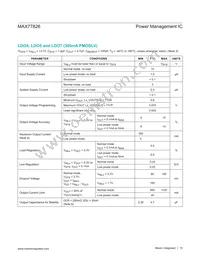 MAX77826EWJ+ Datasheet Page 15