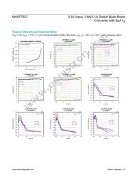 MAX77827BEWC+ Datasheet Page 9