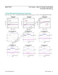 MAX77827BEWC+ Datasheet Page 10