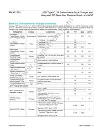 MAX77860EWG+ Datasheet Page 17