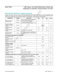 MAX77860EWG+ Datasheet Page 19