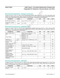 MAX77860EWG+ Datasheet Page 21