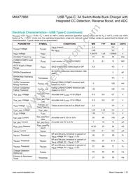 MAX77860EWG+ Datasheet Page 23