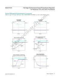 MAX77874BEWM+ Datasheet Page 15