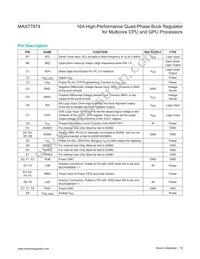 MAX77874BEWM+ Datasheet Page 18