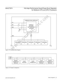 MAX77874BEWM+ Datasheet Page 23