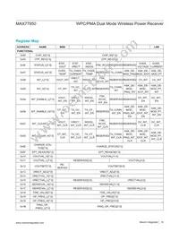 MAX77950EWW+ Datasheet Page 19