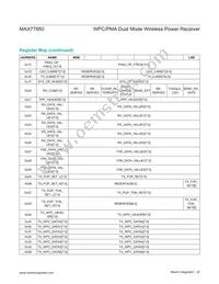 MAX77950EWW+ Datasheet Page 20