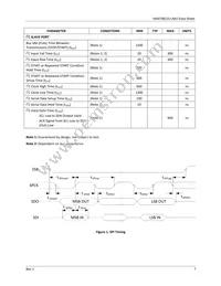 MAX78615+LMU/A01T Datasheet Page 7