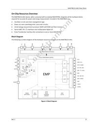 MAX78615+LMU/A01T Datasheet Page 11