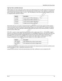 MAX78615+LMU/A01T Datasheet Page 16