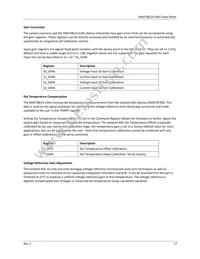 MAX78615+LMU/A01T Datasheet Page 17