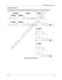 MAX78615+LMU/A01T Datasheet Page 20