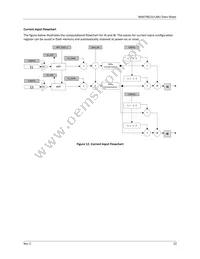 MAX78615+LMU/A01T Datasheet Page 22