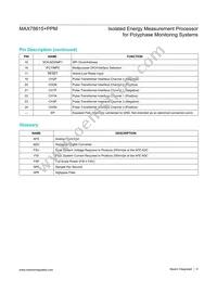 MAX78615+PPM/C01T Datasheet Page 6