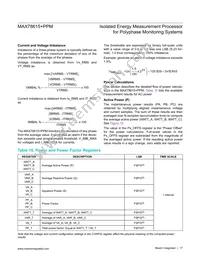 MAX78615+PPM/C01T Datasheet Page 17