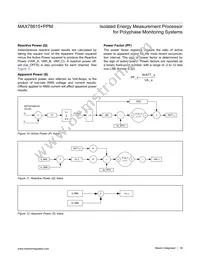 MAX78615+PPM/C01T Datasheet Page 18