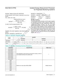 MAX78615+PPM/C01T Datasheet Page 21