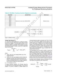 MAX78615+PPM/C01T Datasheet Page 22