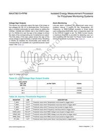 MAX78615+PPM/C01T Datasheet Page 23