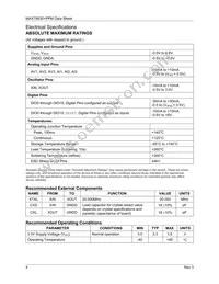 MAX78630+PPM/D00T Datasheet Page 4