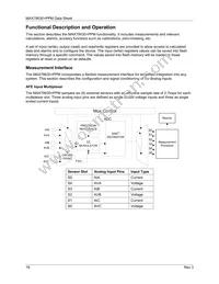 MAX78630+PPM/D00T Datasheet Page 18