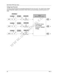 MAX78630+PPM/D00T Datasheet Page 22