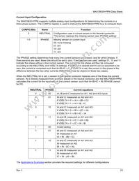 MAX78630+PPM/D00T Datasheet Page 23